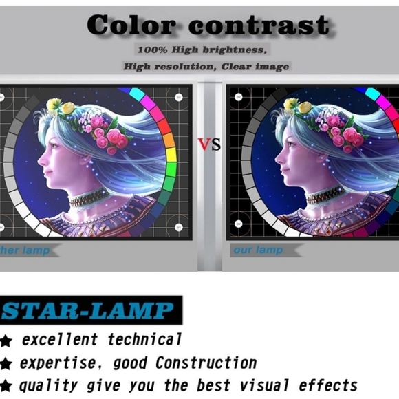 Aurabeam Star-LAMP D95-LMP Projection Television Replacement Lamp with Housing - Picture 5 of 7